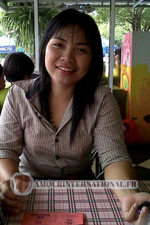 140260 - Pimchanok &Acirc;ge: 35 - Tha&iuml;lande