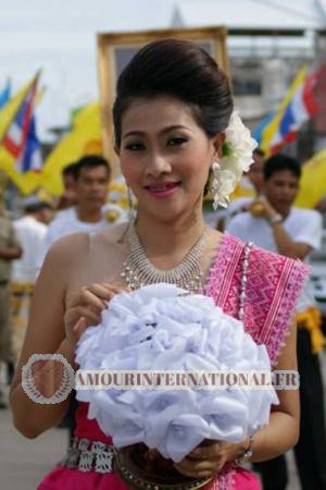 Thaïlande women