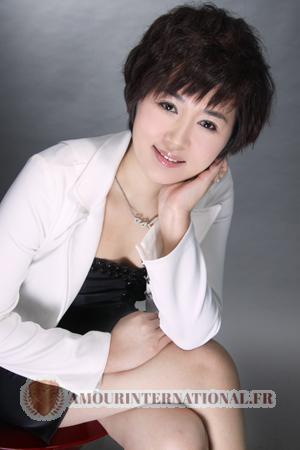 153347 - Chao Âge: 55 - Chine
