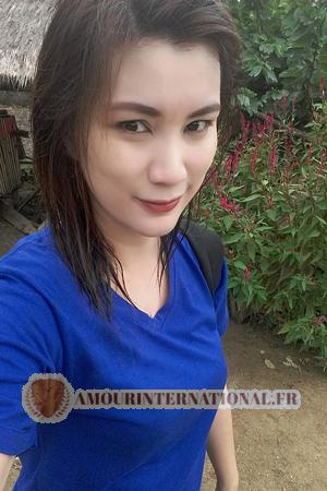 166678 - Tipparat &Acirc;ge: 38 - Tha&iuml;lande