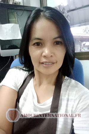 182919 - Wenpen &Acirc;ge: 46 - Tha&iuml;lande