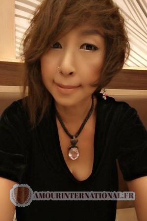 190515 - Kornchanok &Acirc;ge: 55 - Tha&iuml;lande