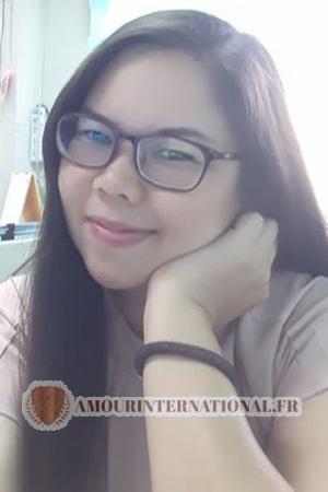 192253 - Wanwatsa &Acirc;ge: 43 - Tha&iuml;lande