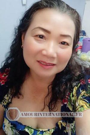 192581 - Woraluck &Acirc;ge: 55 - Tha&iuml;lande