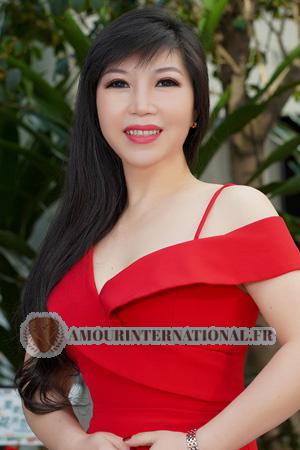 193207 - Xiaohong Âge: 50 - Chine