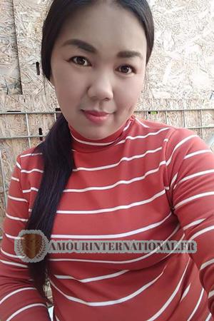 193535 - Uraipom &Acirc;ge: 41 - Tha&iuml;lande