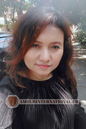 193536 - Amornrat &Acirc;ge: 52 - Tha&iuml;lande