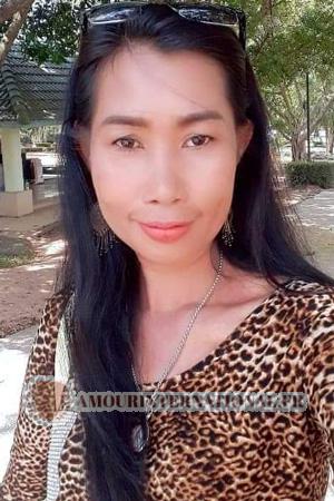 Thaïlande women