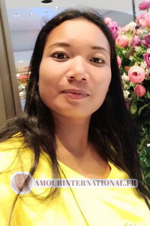 202333 - Thanyalak &Acirc;ge: 40 - Tha&iuml;lande