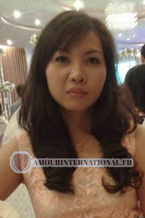 210320 - Thi Ngoc Hanh &Acirc;ge: 42 - Vietnam