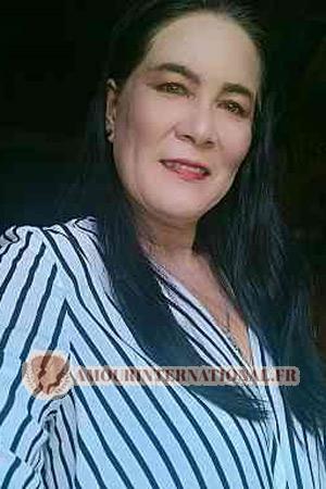 210952 - Batcharah &Acirc;ge: 48 - Tha&iuml;lande