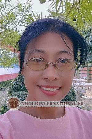 211658 - Boonchuay &Acirc;ge: 45 - Tha&iuml;lande