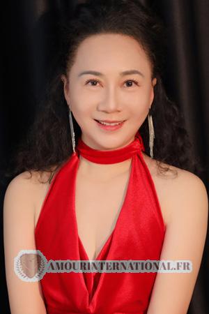 221432 - Kitty &Acirc;ge: 57 - Chine