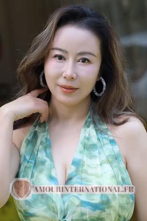 Ladies of Fushun