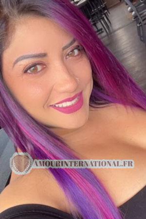 Ladies of Costa Rica