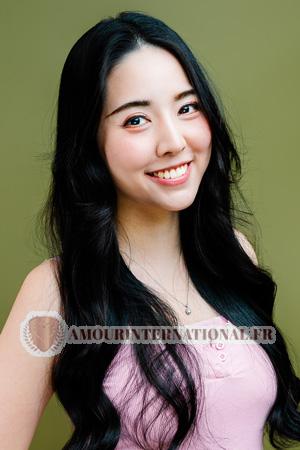 224179 - Patcharin &Acirc;ge: 30 - Tha&iuml;lande