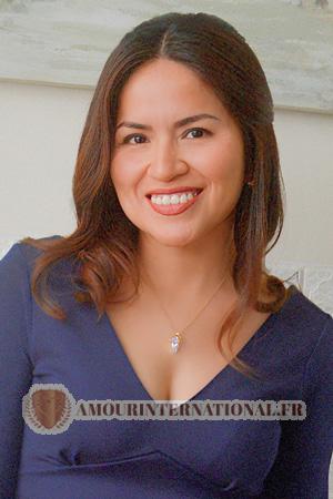 Ladies of Latin-America