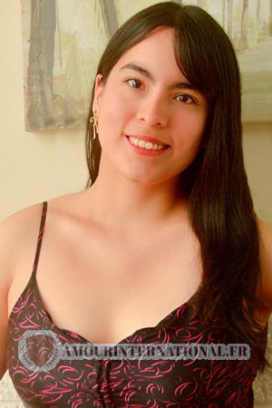 Ladies of Latin-America