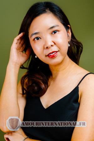 Ladies of Tha&iuml;lande