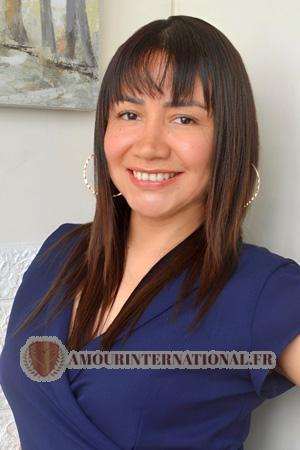 Ladies of Latin-America