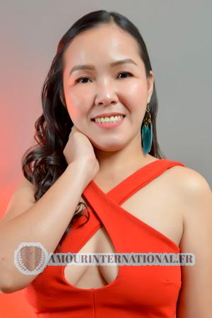 226638 - Jessica Mae &Acirc;ge: 32 - Philippines