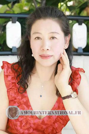 226761 - Lucy &Acirc;ge: 63 - Chine