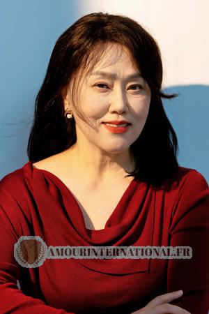Ladies of Dalian