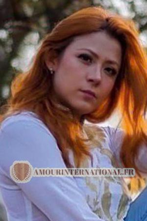 Mexique Women