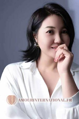 Ladies of Kaifeng