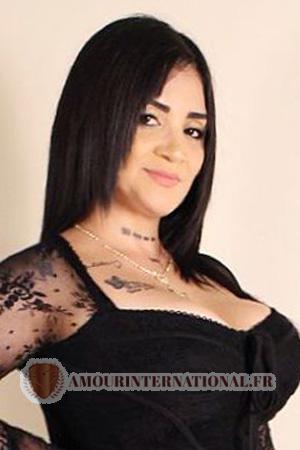 Ladies of Latin-America