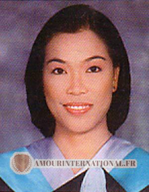 57229 - Analie &Acirc;ge: 28 - Philippines