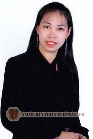 80574 - Charity mai &Acirc;ge: 33 - Philippines